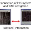 Hệ thống định vị CAD (Hệ thống định vị cho phân tích lỗi)